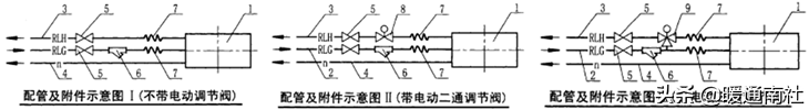 空气幕综合应用手册