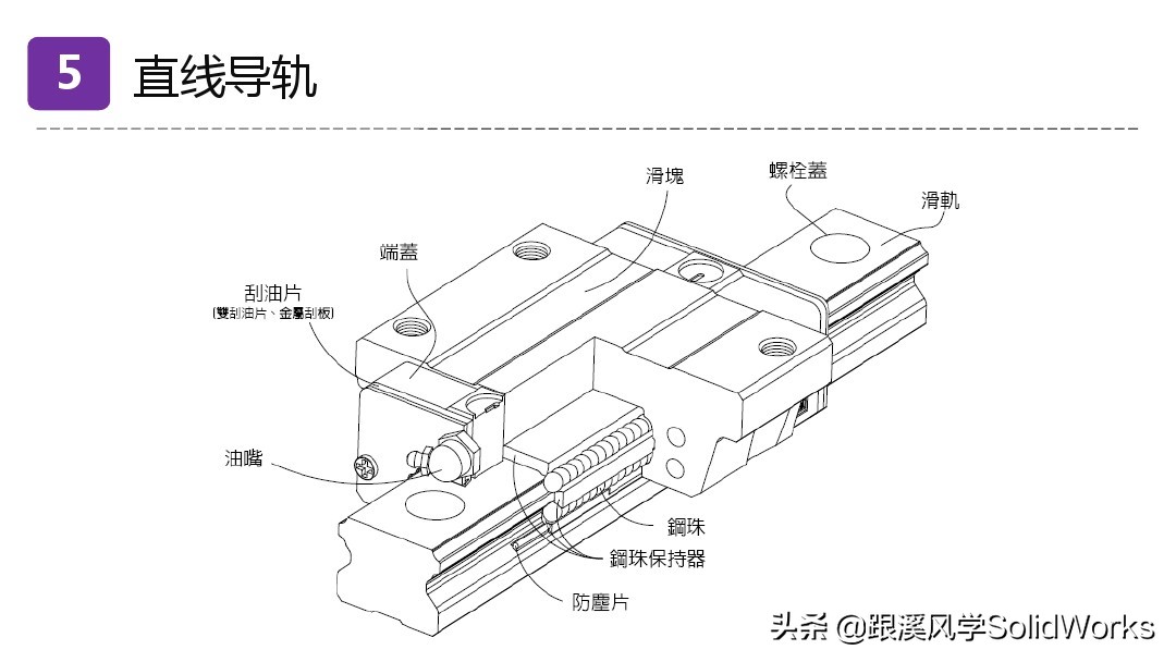 跟溪风学SolidWorks福利—气动液压与传动部件培训讲义-免费领取