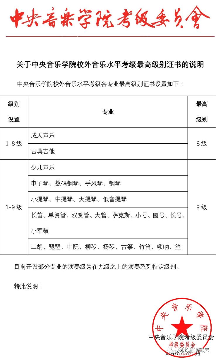 收藏 | 中央音乐学院考级曲目列表，人手一份备用！
