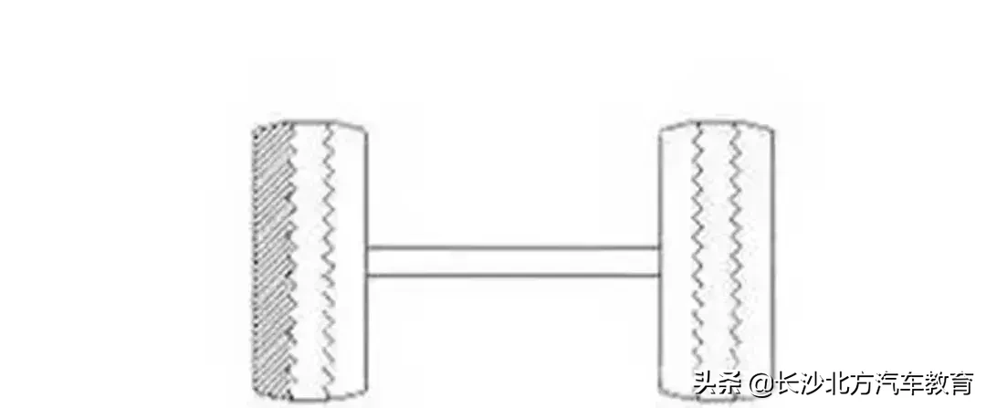 【收藏】18种轮胎吃胎现象和解决方法