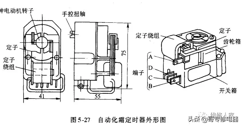 电冰箱制冷系统常见部件介绍