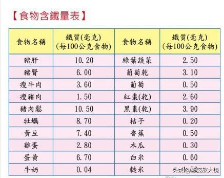 6月龄宝宝大变化：生长发育金标准、护理喂养全指南，爸妈看过来