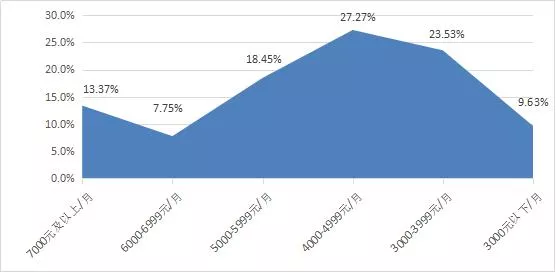 浙江中医药大学—中医是研究活人起家的，西医是研究小白鼠起家的