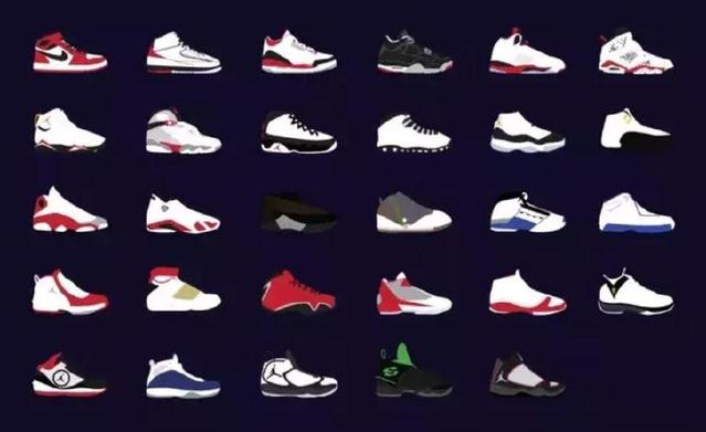 aj和耐克标志的区别 怎么区分aj和耐克和乔丹 - 汽车时代网