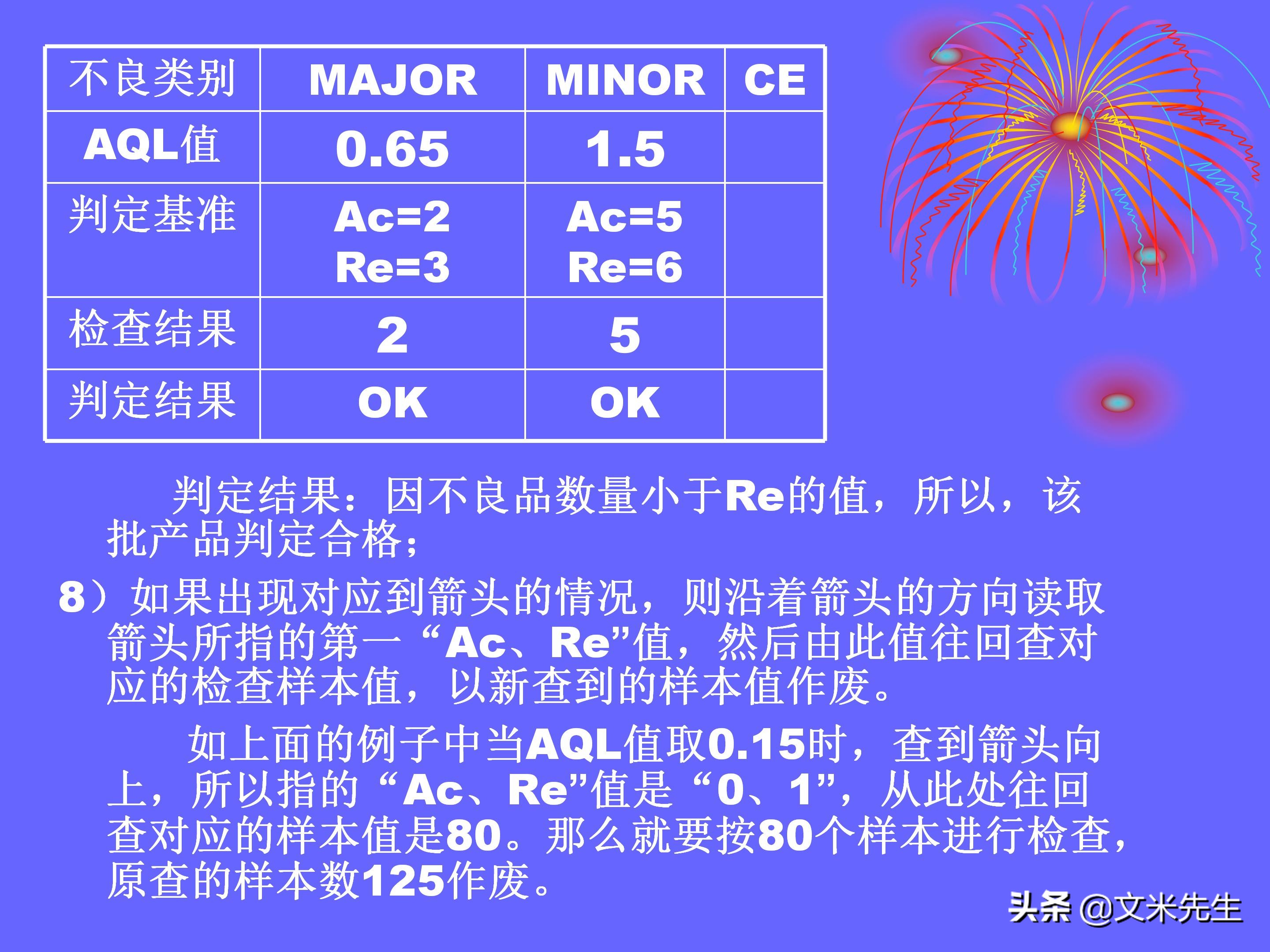 品管是做什么的（品管是做什么的,累不累）-第132张图片-科灵网