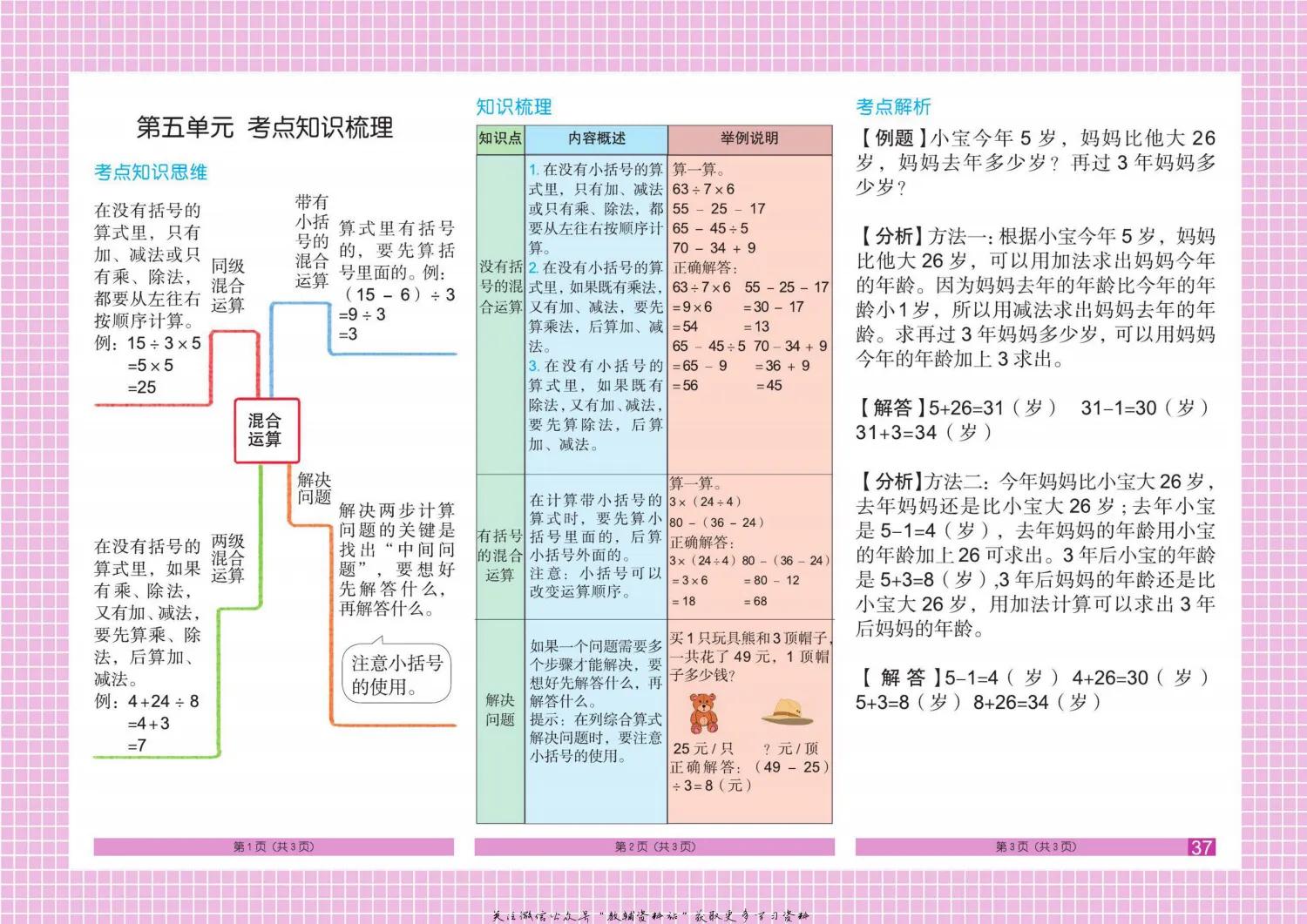 如果你是二年级孩子家长，请收下这8张数学单元思维导图，给力！