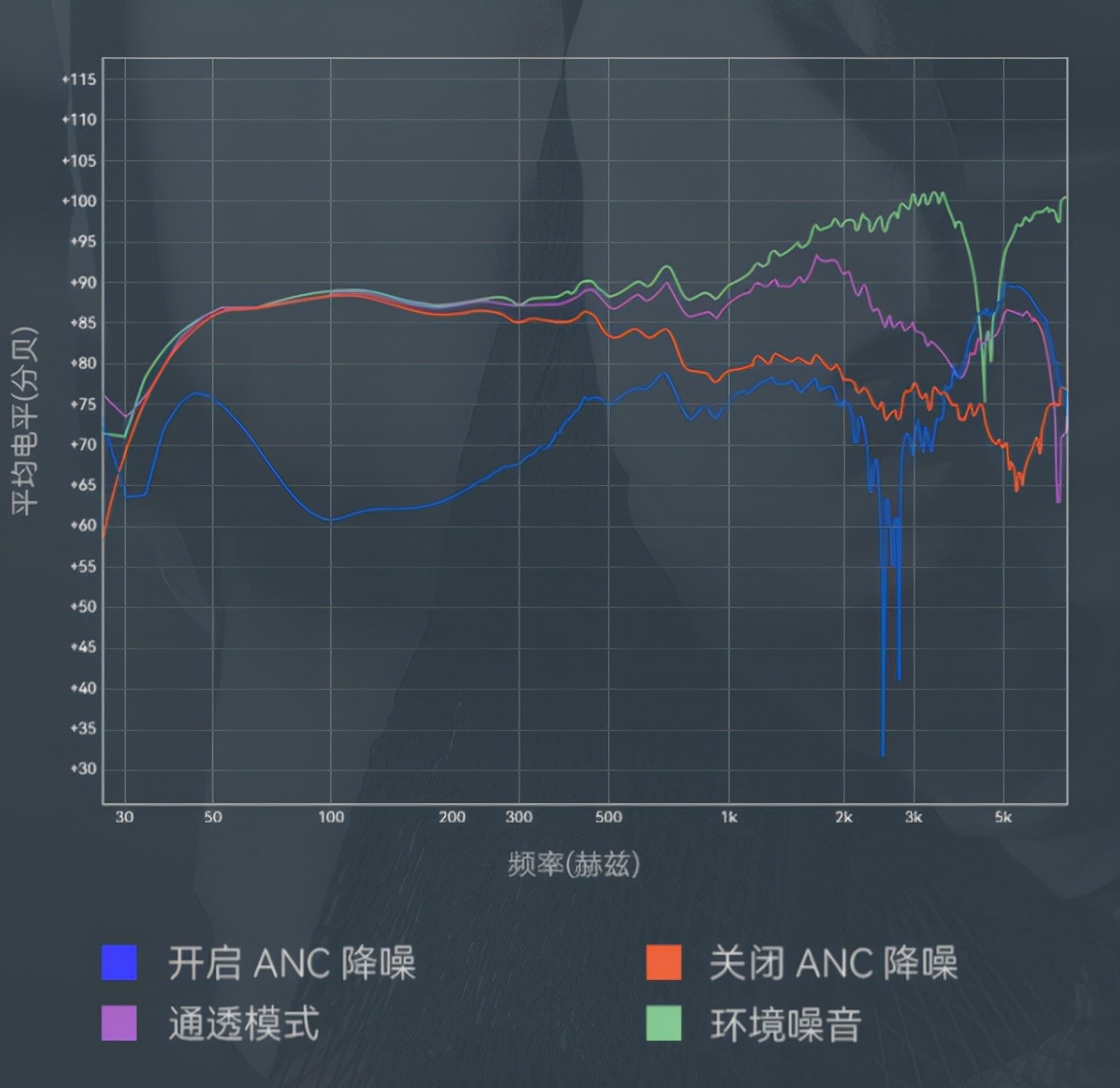 只卖199的降噪平头哥，Haylou X1：小米用户有福了