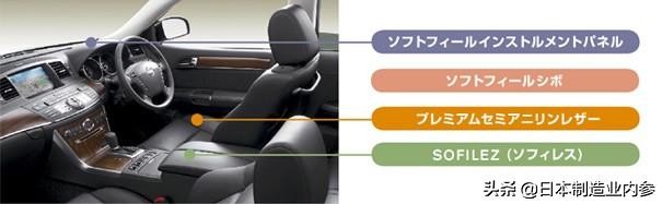 一触入魂：日产汽车如何用普通材料，设计触觉的高级感？