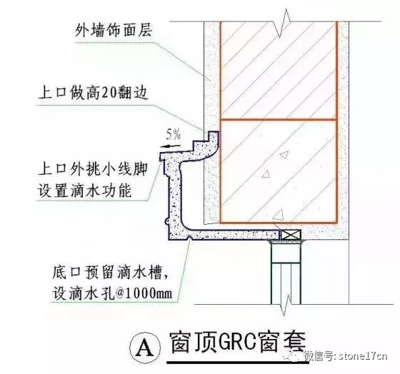 花岗岩、文化石的干挂湿贴施工工艺做法说明