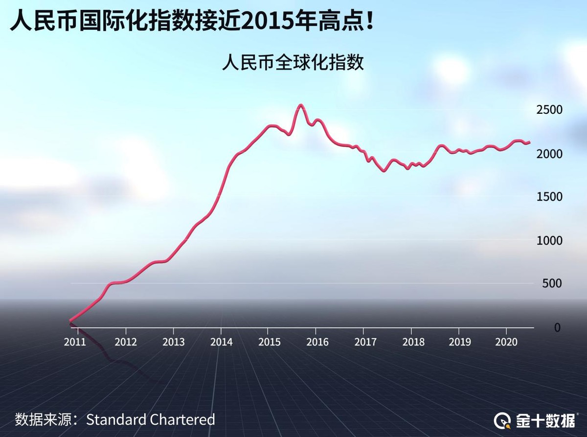 俄罗斯西班牙黄金(大赚2000亿，俄罗斯农产品出口创历史新高！中国是其最大买家)