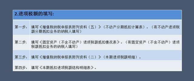 “出纳转职会计”：收好这增值税填制流程+税务处理，包你上岗