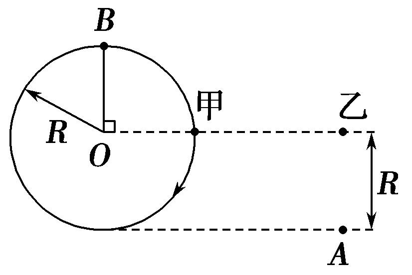 b [做勻速圓周運動的物體的加速度就是向心加速度,其方向指向圓心,b