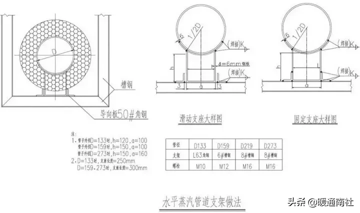 空调水管安装方案（节选）