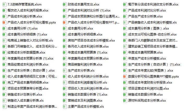发现一广东32岁女成本会计，做的成本核算流程图十分详细，真实用
