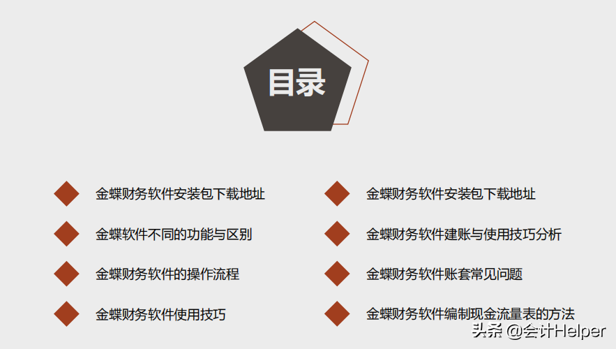 财务人员离不了：完整版金蝶财务软件操作教程，从建账到报表，赞