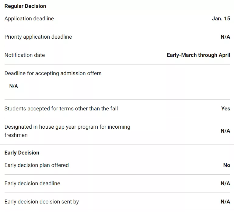 「择校解读」马萨诸塞大学阿默斯特分校（UMass Amherst）院校指南