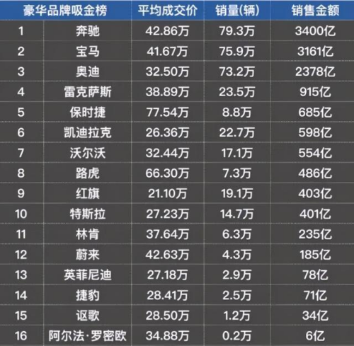 英菲尼迪FX论坛精华帖合集分享
