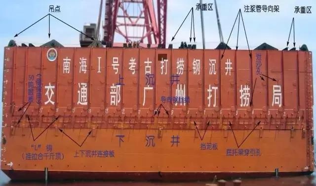 800年沉船，光是筹划打捞就要20年，耗资3个亿，这钱花得值吗？