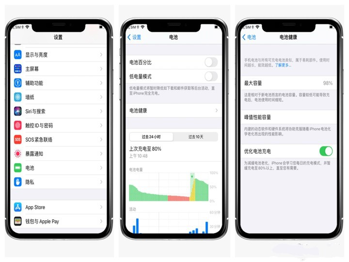使用iPhone手机，提前打开这5设置，能让你的苹果手机更好用