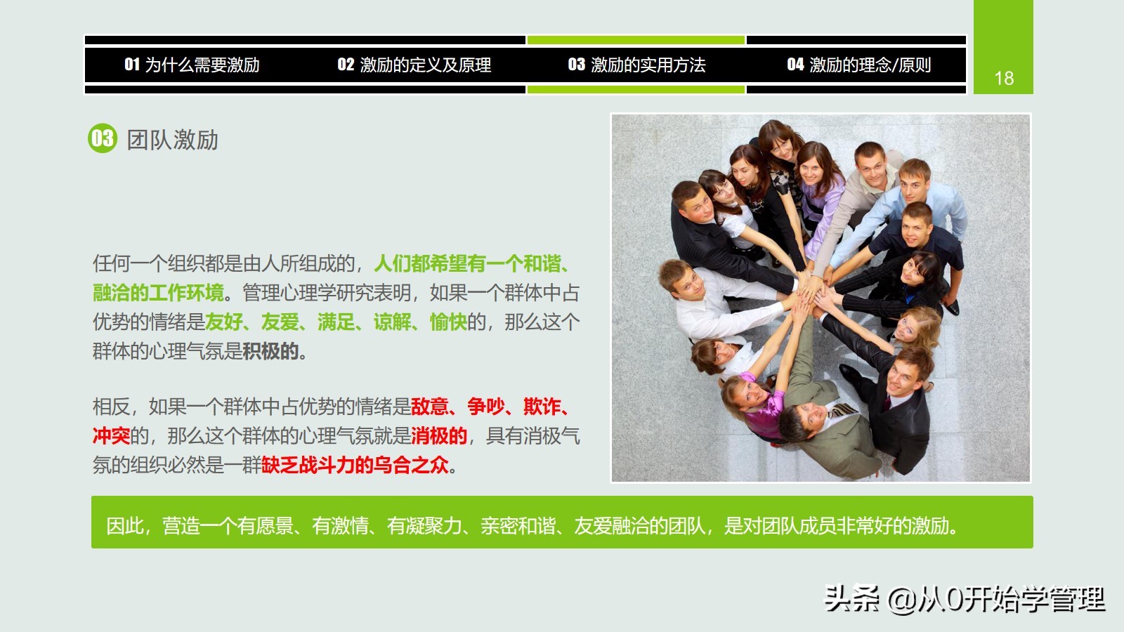 干货分享：用于中高层管理者培训，激励方法集萃