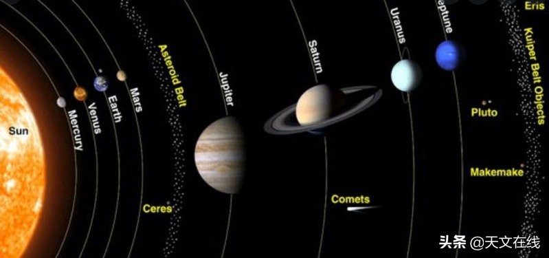 在这张“幸运”的红外图像中，木星看起来像个火球