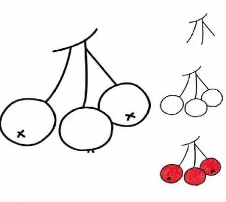 简笔画之如何画西瓜(简笔画 | 儿童水果简笔画教程大全,一看就会,建议