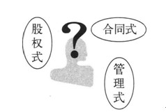 代理商有三种合作方式供选择。详解其利，弊端分析如下