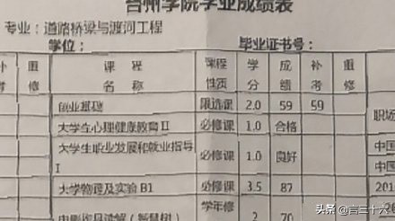 当代大学生不挂科的背后，究竟藏了多少秘密？