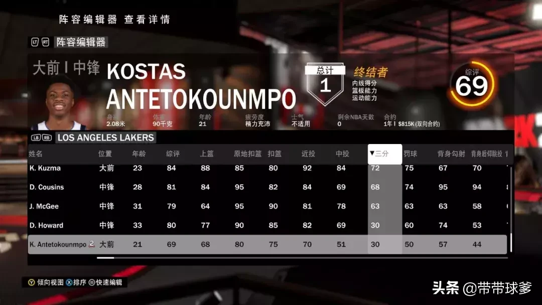 nba2k20为什么没有霍华德(在2K20里，湖人的阵容怎么样？)