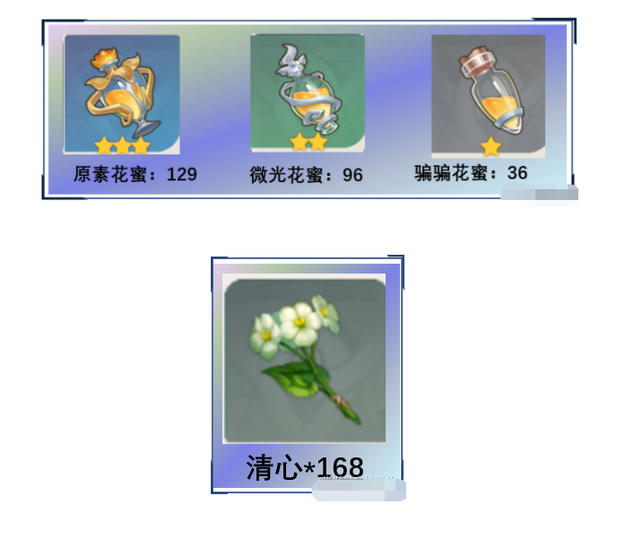 原神：甘雨突破材料太偏门？记住这几个地区，突破畅通无阻