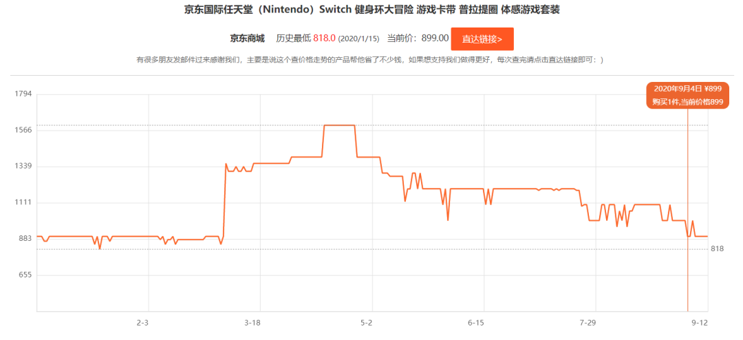 健身环为什么那么贵(「国行玩家」终于等来了健身环自由)