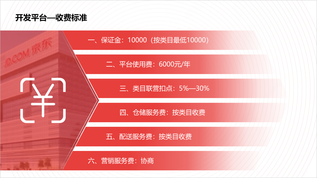 用好PPT中的形状，一样也能设计出精美的页面，分享6个实战案例