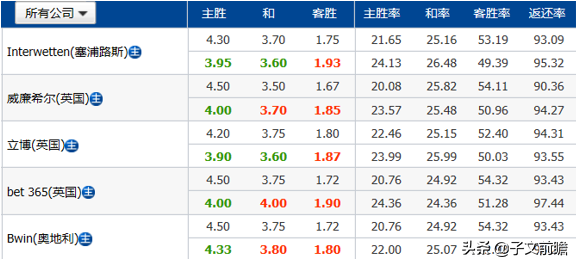 狼人圣诞爆笑PK(狼人大战红军，谁要打六个来着？)