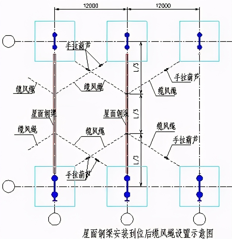 钢结构施工方案