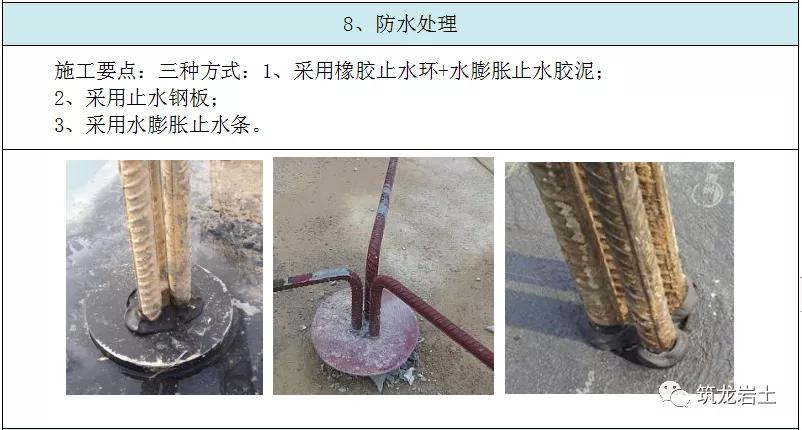 抗拔锚杆施工工艺卡，好东西