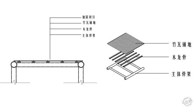 用竹子砌成的远方——东江源民居改造