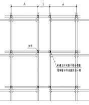 模板施工技术