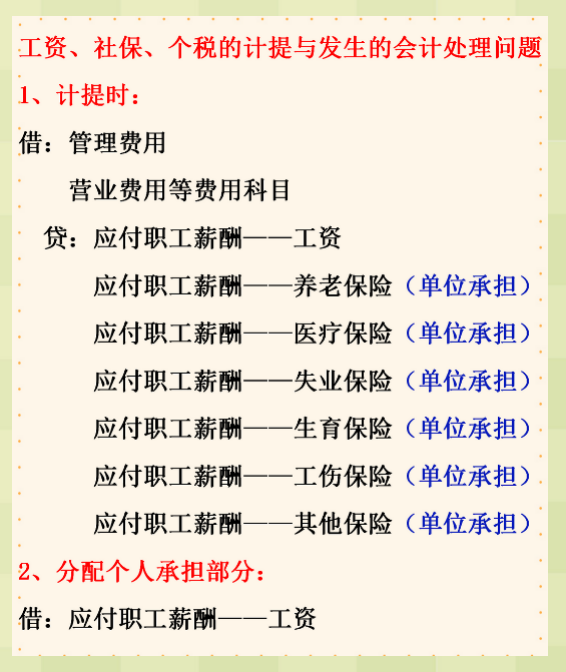 讲真！真的太厉害了！有了这套月末结转流程，月末再也不用加班了