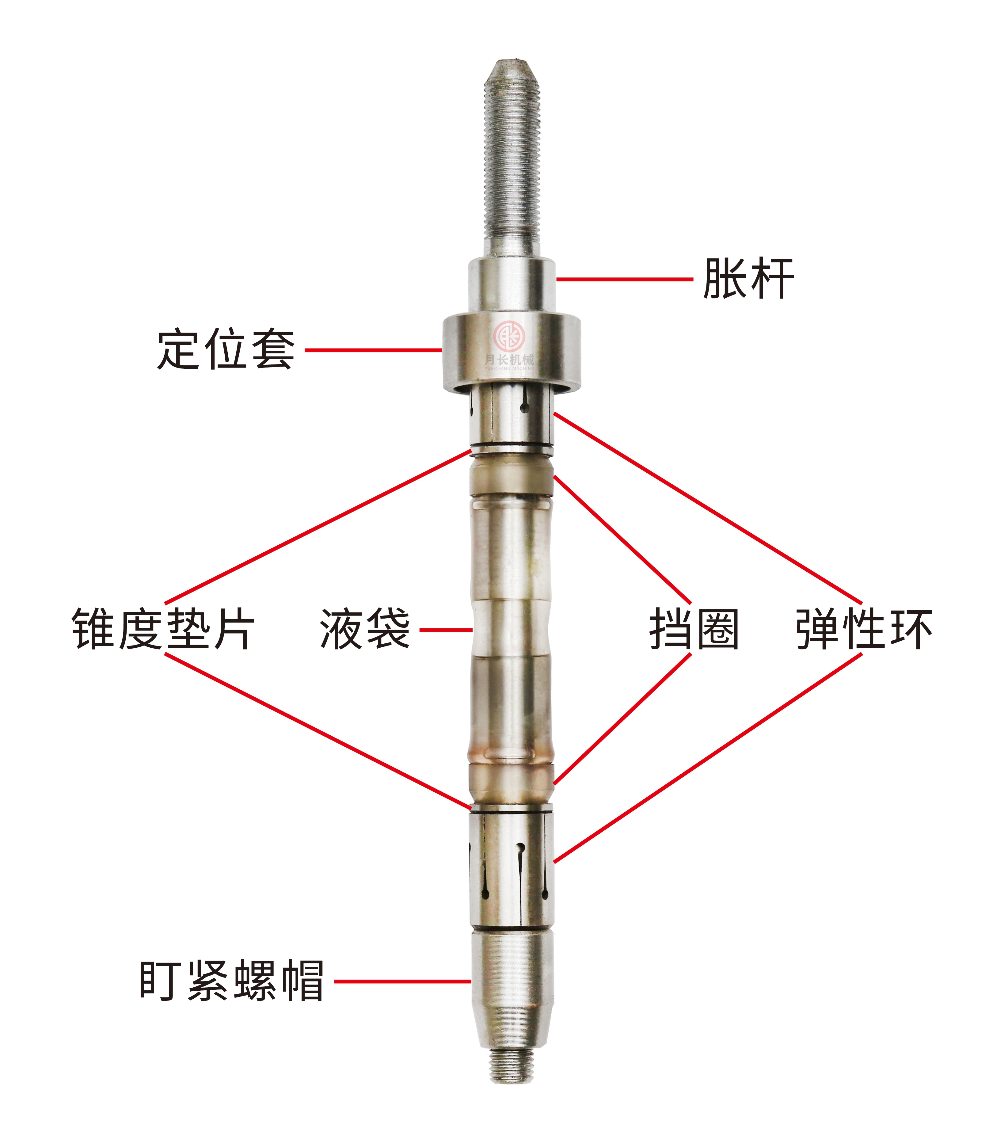 2021款液压胀管机的使用方法 - 液压汇