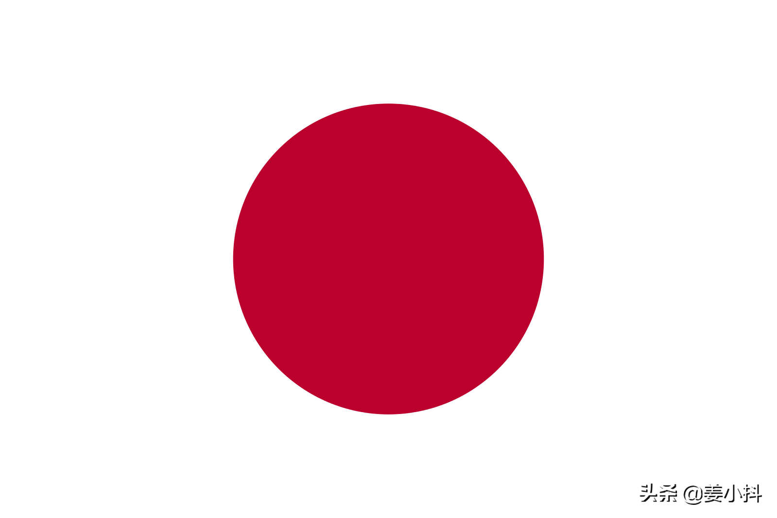 「英语」最全的世界国家名称中英文对照（中）