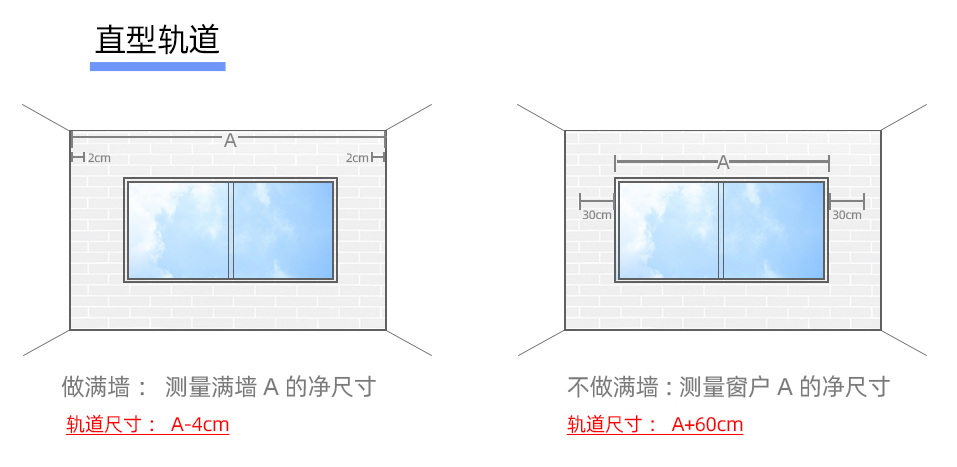 如何选择适合你家的智能电动窗帘？教程指南看这里