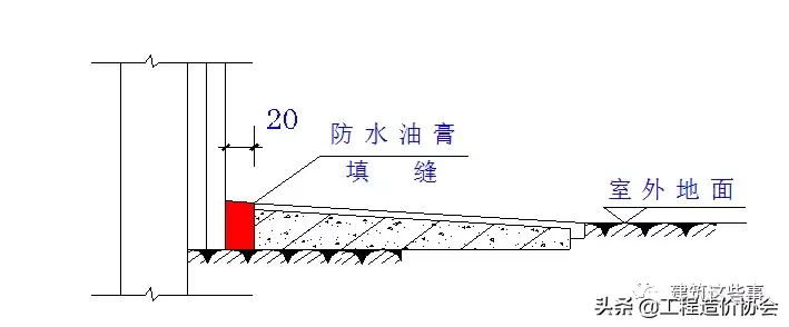 精简总结！20个分部分项工程常见施工问题，记住以后就不会出错