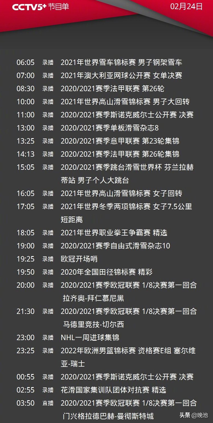 2021年欧冠决赛全程直播(CCTV5直播欧冠皇马PK亚特兰大 冠军欧洲，5 门兴战曼城)