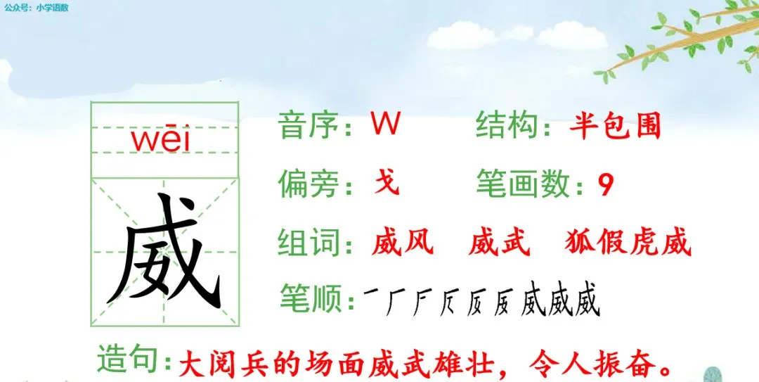 统编语文三年级下册第24课《火烧云》知识点+图文解读+课堂练习