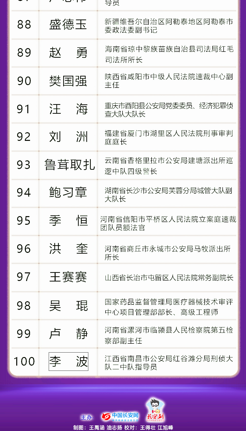 女村支书抗洪中被卷走，最后一句话令人泪目