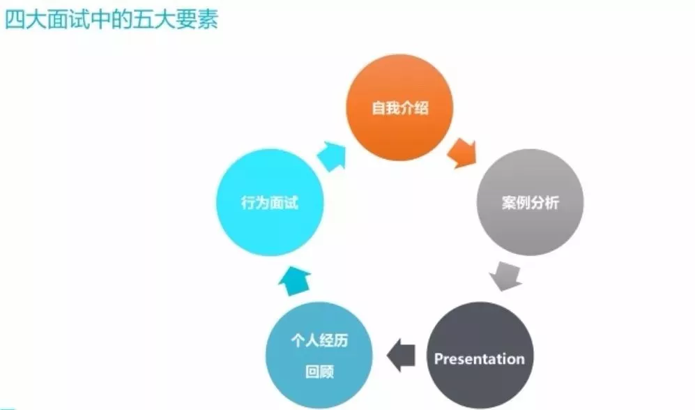 最新！会计事务所排名更新，普华第一，但工资最高的却不是普华