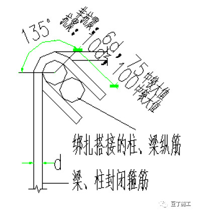 冬歇期专业能力提升丨知名施工企业钢筋加工、安装基础知识学习