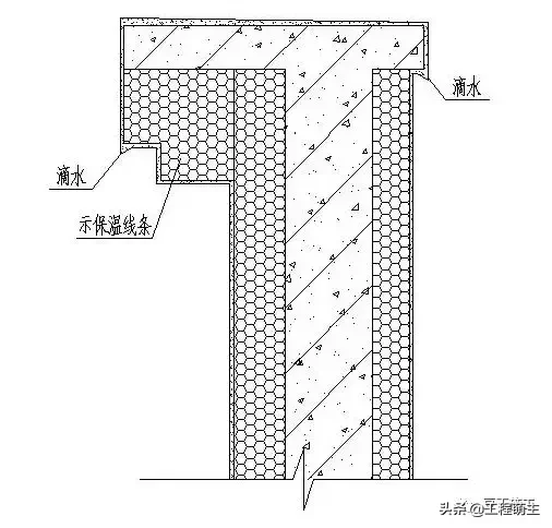 49个建筑防水工程标准化节点做法，渗漏不再是难题！