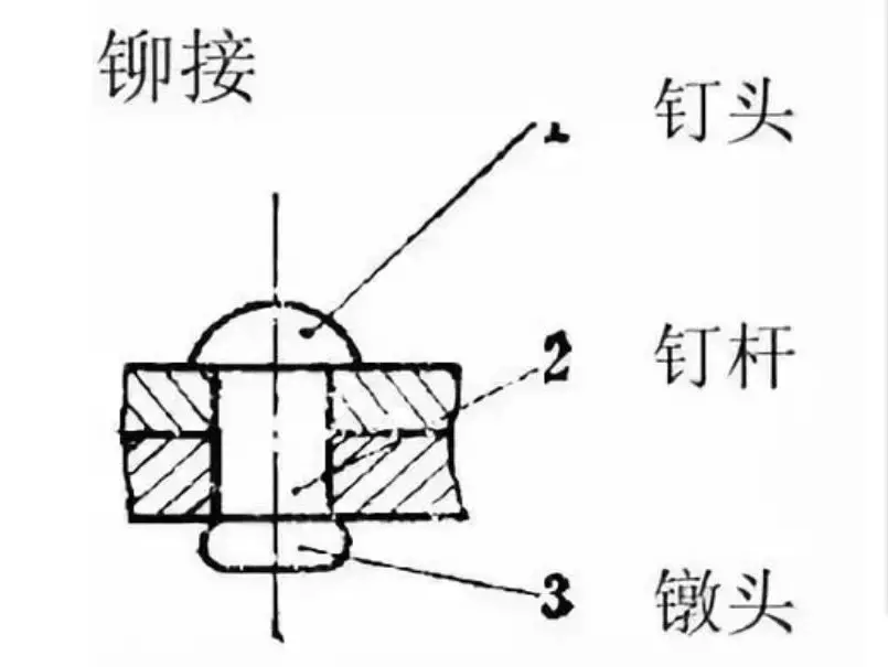 海绵上的凸起是切出来的？一波让人很满意的制造动图