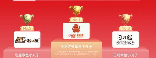 沒有章魚的章魚燒，只配叫小丸子